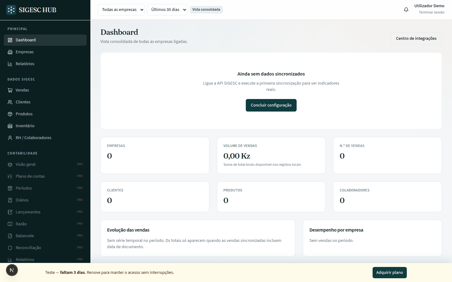 Painel SIGESC HUB com indicadores multiempresa